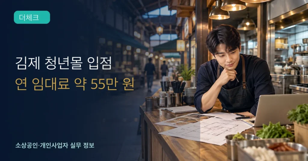 김제전통시장 청년몰 입점: 음식점 1곳·연 임대료 55만 원 안팎
