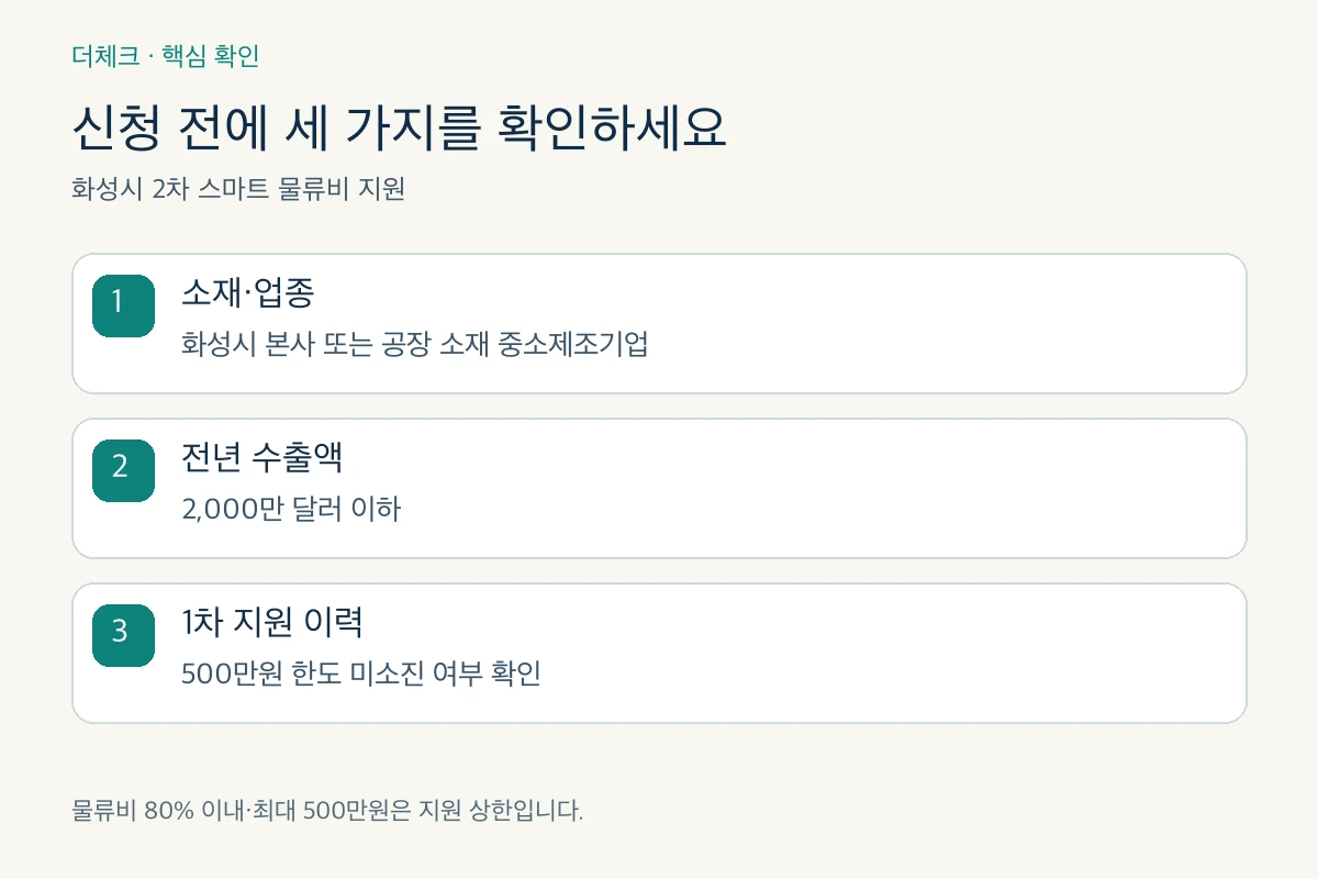 화성 물류비 지원 대상의 소재 업종 수출액 및 1차 지원 이력 확인