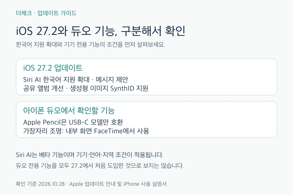 Siri AI 한국어와 아이폰 듀오 Pencil USB-C 및 내부 화면 FaceTime 조명 기능의 조건 구분