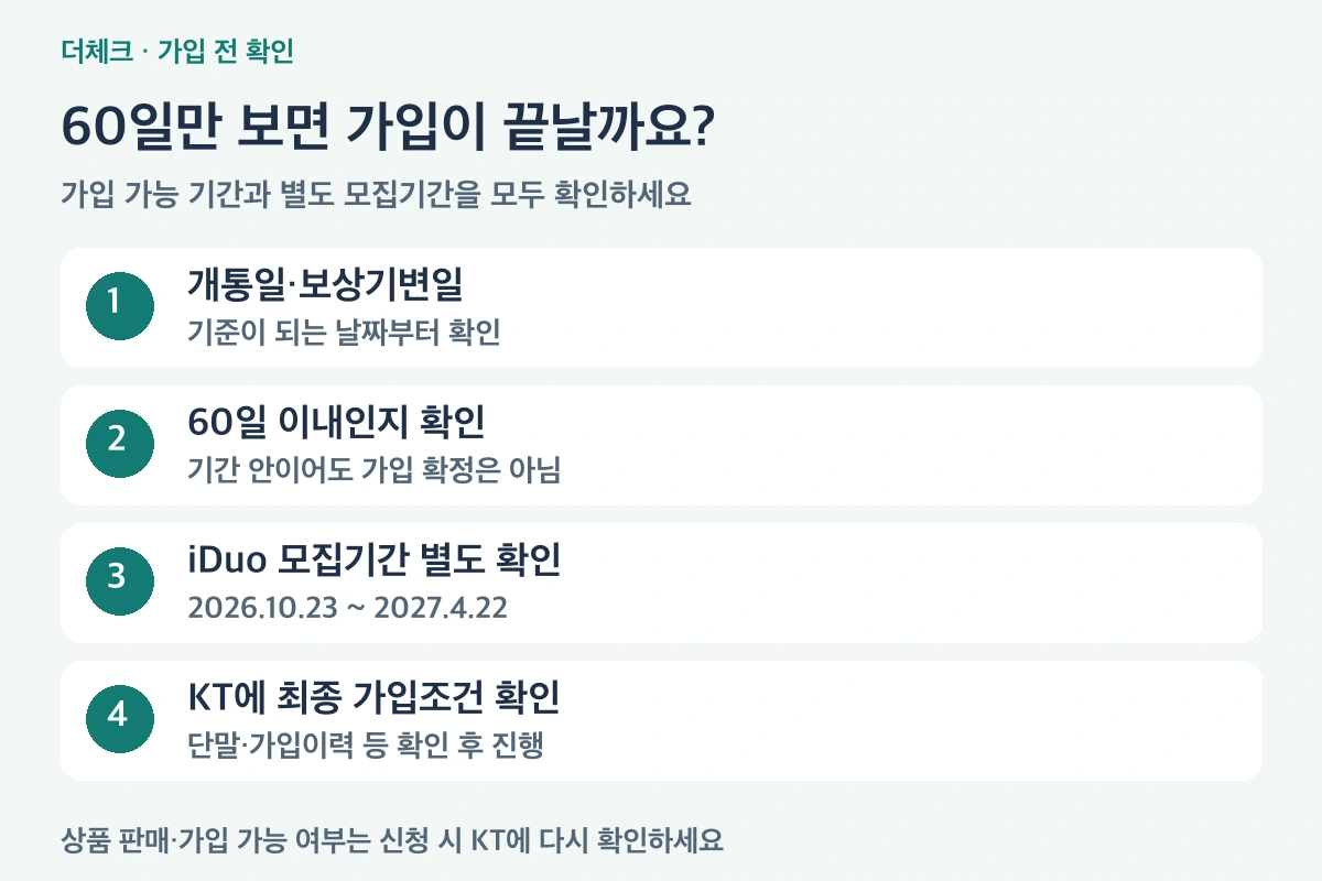 개통일과 모집 기간을 확인하고 단말 조건 점검, 가입 신청, 완료 확인으로 진행하는 순서