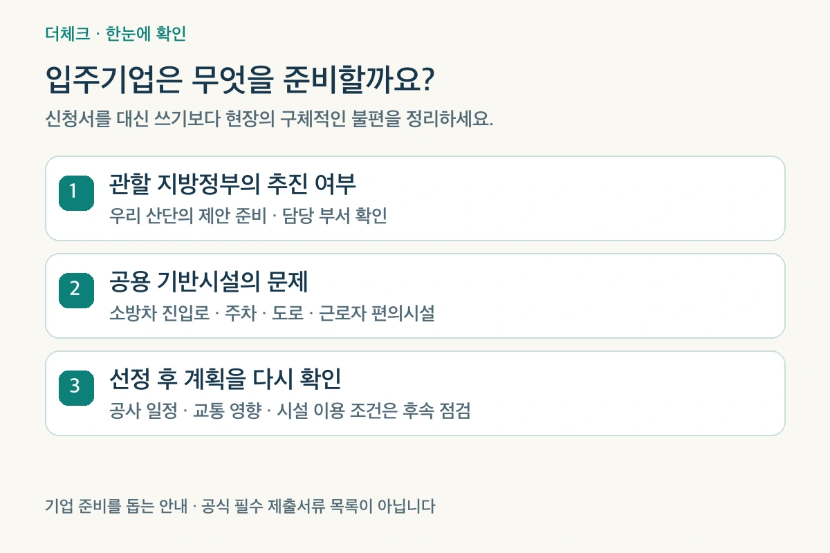 노후 산업단지 입주기업의 지방정부 추진 여부와 기반시설 문제 및 선정 이후 일정 점검