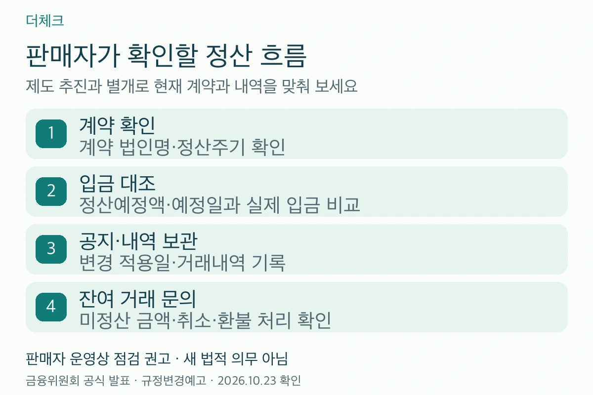 PG 계약과 정산예정액 확인부터 변경 공지 보관과 잔여 정산 문의까지 판매자의 확인 순서