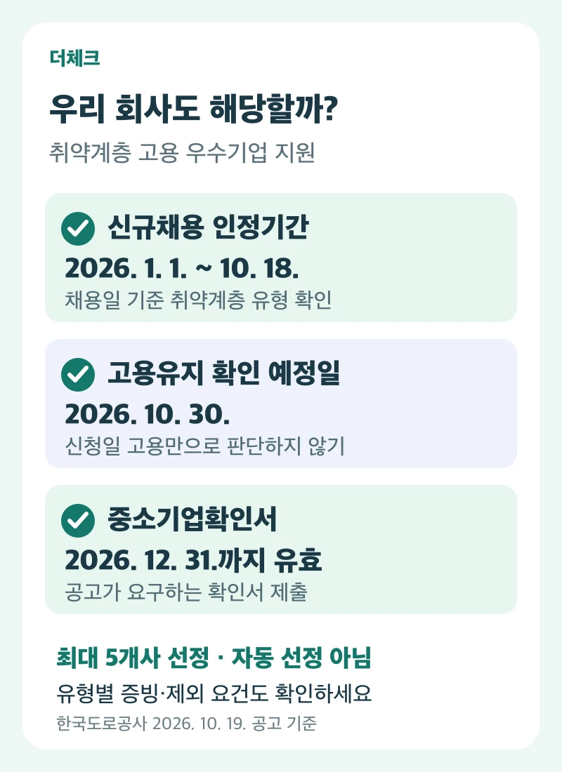 취약계층 고용 우수기업 지원의 신규채용 인정기간·10월 30일 고용유지 확인 예정·중소기업확인서 점검표